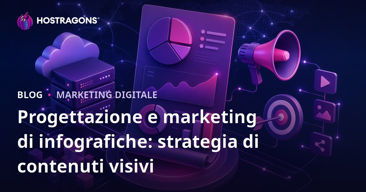 Progettazione e marketing di infografiche: strategia di contenuti visivi