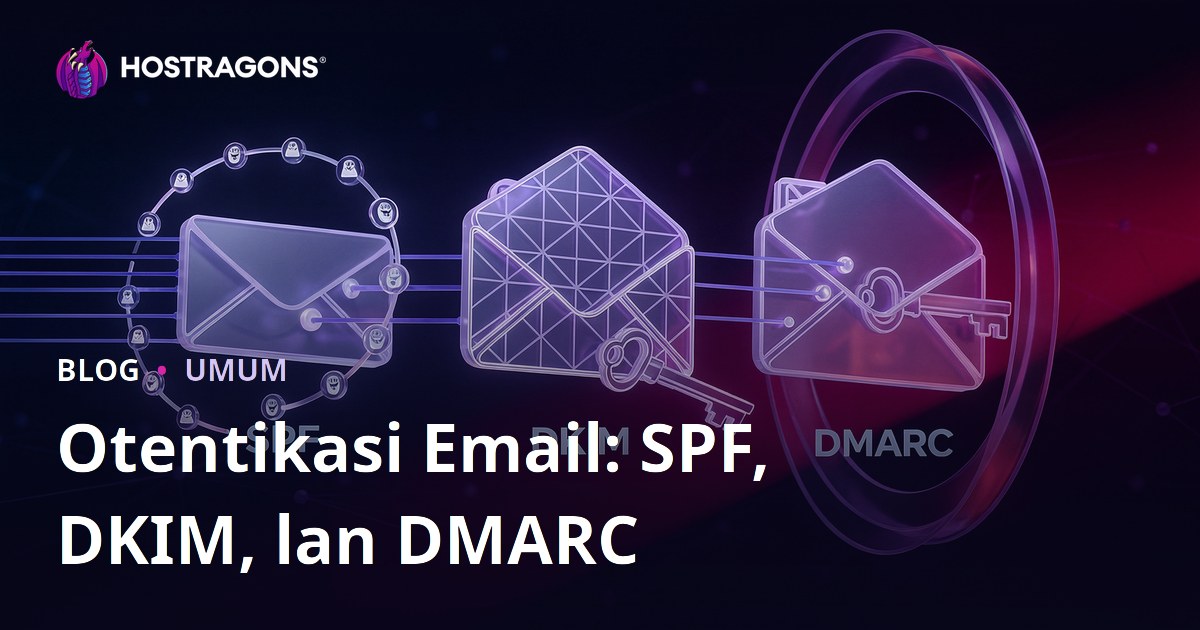 Otentikasi Email: SPF, DKIM, lan DMARC