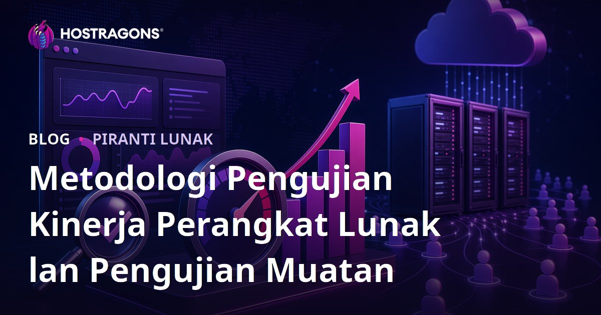 Metodologi Pengujian Kinerja Perangkat Lunak lan Pengujian Muatan