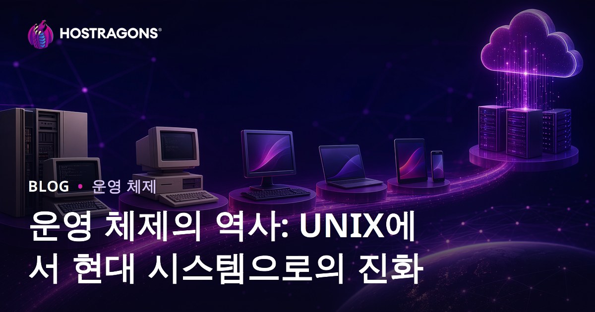 운영 체제의 역사: UNIX에서 현대 시스템으로의 진화