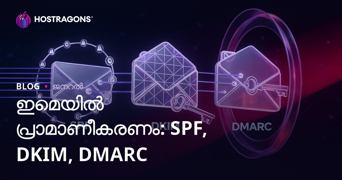 ഇമെയിൽ ഐഡന്റിറ്റി പരിശോധന: SPF, DKIM, ഡി.എം.എ.ആർ.സി വഴി സുരക്ഷിത മെസേജിംഗ്
