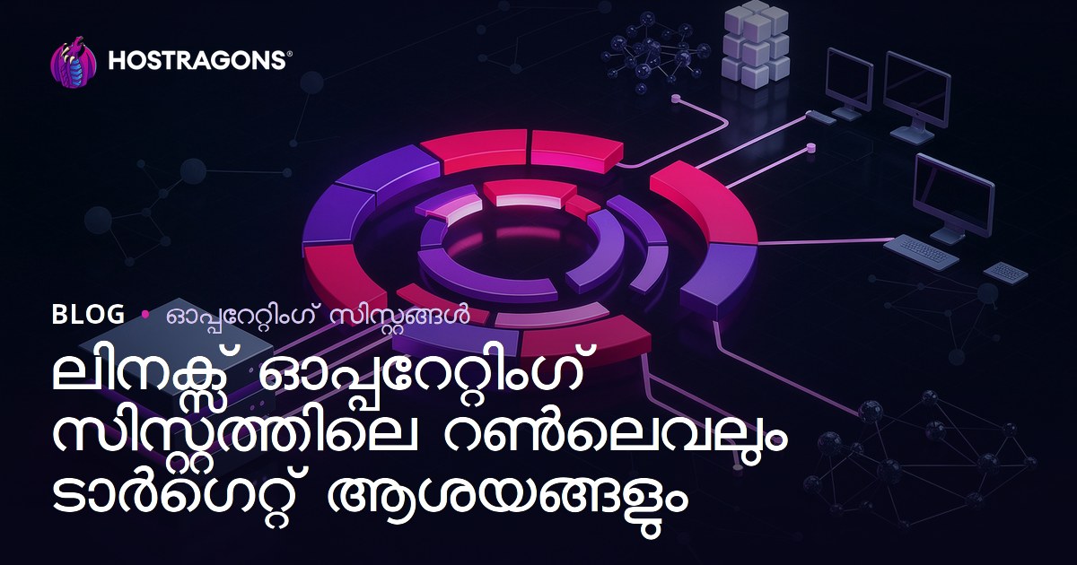 Linux ഓപ്പറേറ്റിംഗ് സിസ്റ്റത്തിൽ Runlevelയും Targetയും – ഘടകങ്ങൾ, വ്യത്യാസങ്ങൾ, മികച്ച പ്രയോഗങ്ങൾ