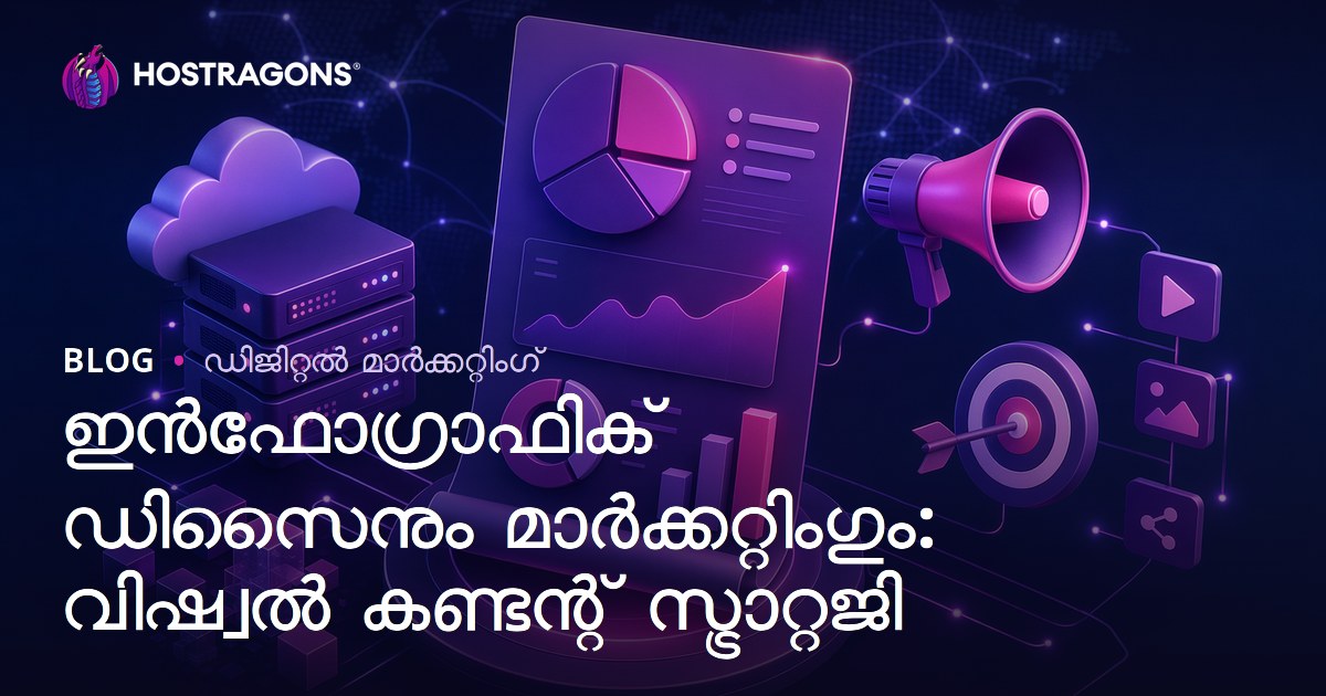 ഇൻഫോഗ്രാഫിക് ഡിസൈനും മാർക്കറ്റിംഗും: വിഷ്വൽ കണ്ടന്റ് സ്ട്രാറ്റജി