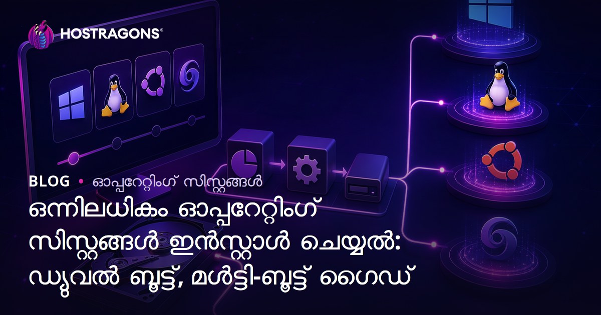 ഒന്നിലധികം ഓപ്പറേറ്റിംഗ് സിസ്റ്റങ്ങൾ ഇൻസ്റ്റാൾ ചെയ്യൽ: ഡ്യുവൽ ബൂട്ട്, മൾട്ടി-ബൂട്ട് ഗൈഡ്
