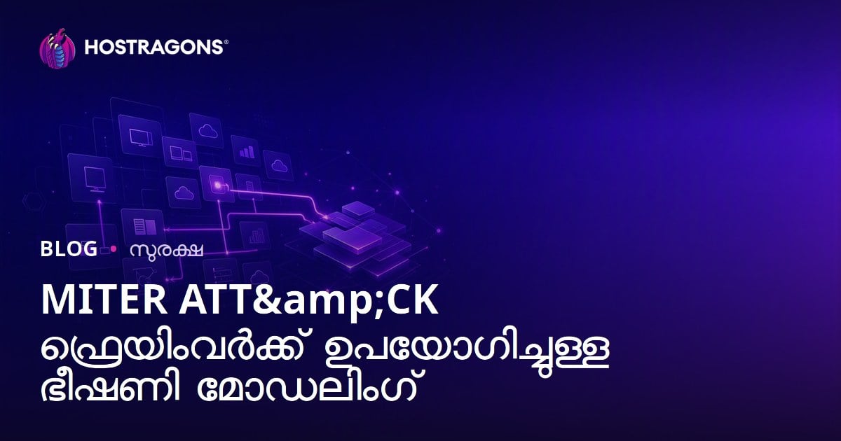 MITER ATT&CK ഫ്രെയിംവർക്ക് ഉപയോഗിച്ചുള്ള ഭീഷണി മോഡലിംഗ്