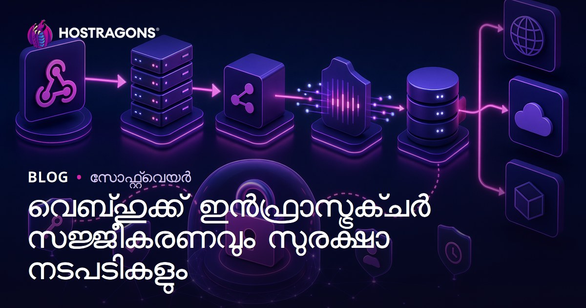 വെബ്‌ഹുക്ക് ഇൻഫ്രാസ്ട്രക്ചർ സജ്ജീകരണവും സുരക്ഷാ നടപടികളും