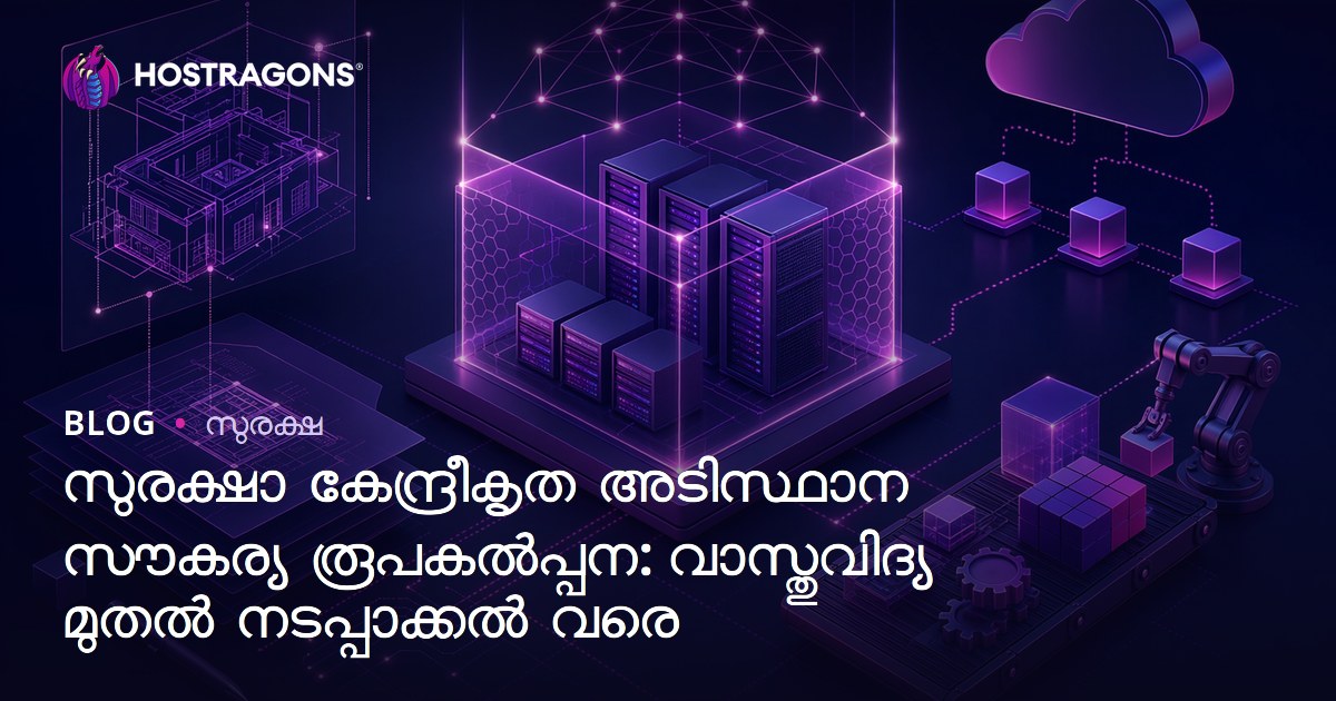 സുരക്ഷാ കേന്ദ്രീകൃത അടിസ്ഥാന സൗകര്യ രൂപകൽപ്പന: വാസ്തുവിദ്യ മുതൽ നടപ്പാക്കൽ വരെ