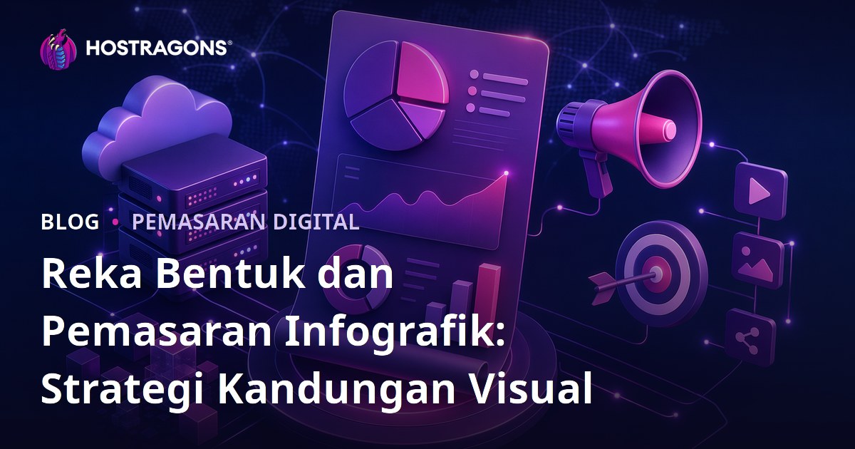 Reka Bentuk dan Pemasaran Infografik: Strategi Kandungan Visual
