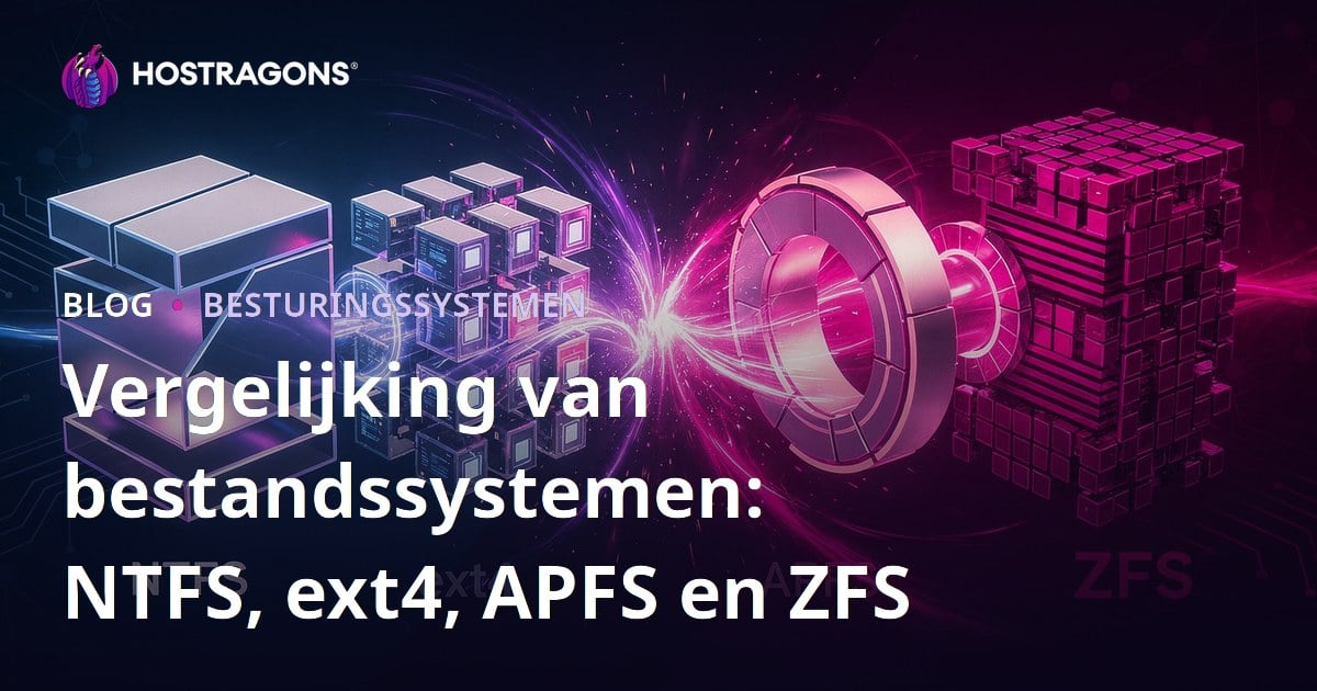 Vergelijking van bestandssystemen: NTFS, ext4, APFS en ZFS