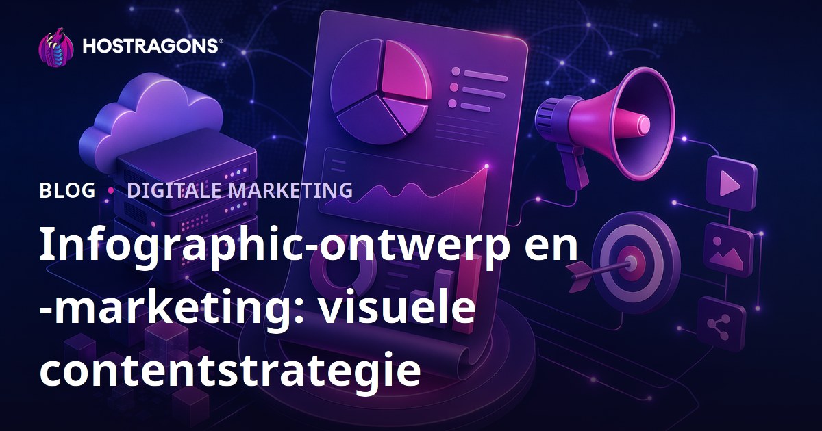 Infographic-ontwerp en -marketing: visuele contentstrategie