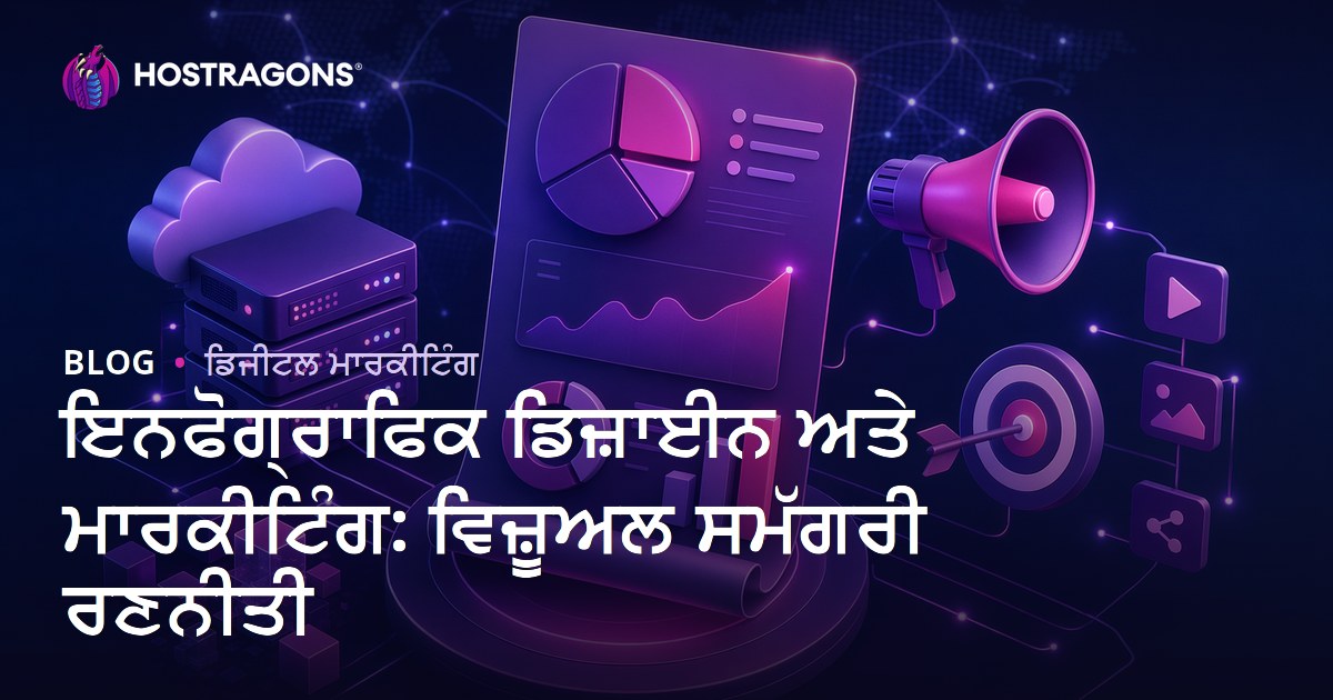 ਇਨਫੋਗ੍ਰਾਫਿਕ ਡਿਜ਼ਾਈਨ ਅਤੇ ਮਾਰਕੀਟਿੰਗ: ਵਿਜ਼ੂਅਲ ਸਮੱਗਰੀ ਰਣਨੀਤੀ
