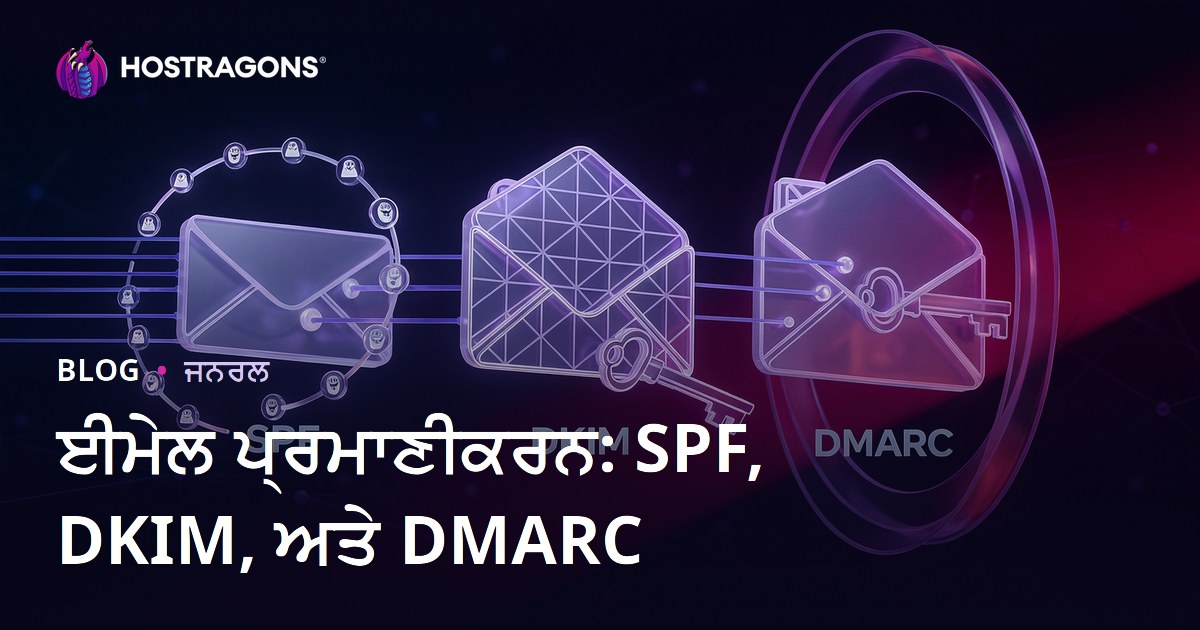 ਈ-ਮੇਲ ਪਛਾਣ ਪ੍ਰਮਾਣੀਕਰਨ: SPF, DKIM ਤੇ ਡੀਐਮਏਆਰਸੀ