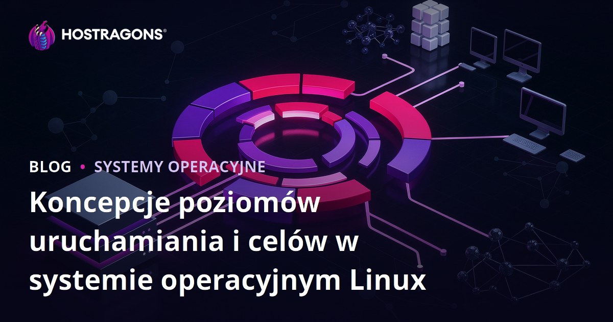 Koncepcje poziomów uruchamiania i celów w systemie operacyjnym Linux