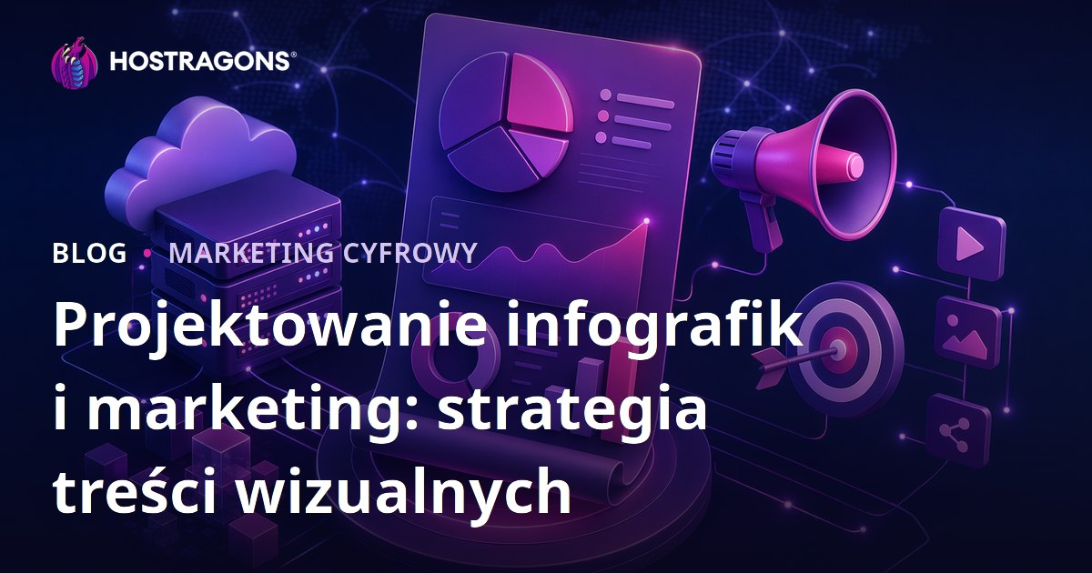 Projektowanie infografik i marketing: strategia treści wizualnych