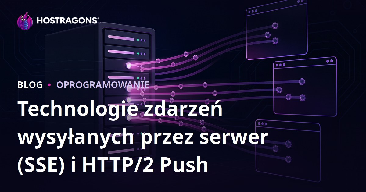 Technologie zdarzeń wysyłanych przez serwer (SSE) i HTTP/2 Push
