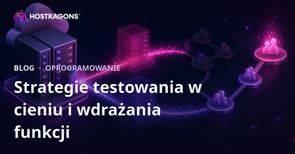 Strategie testowania w cieniu i wdrażania funkcji