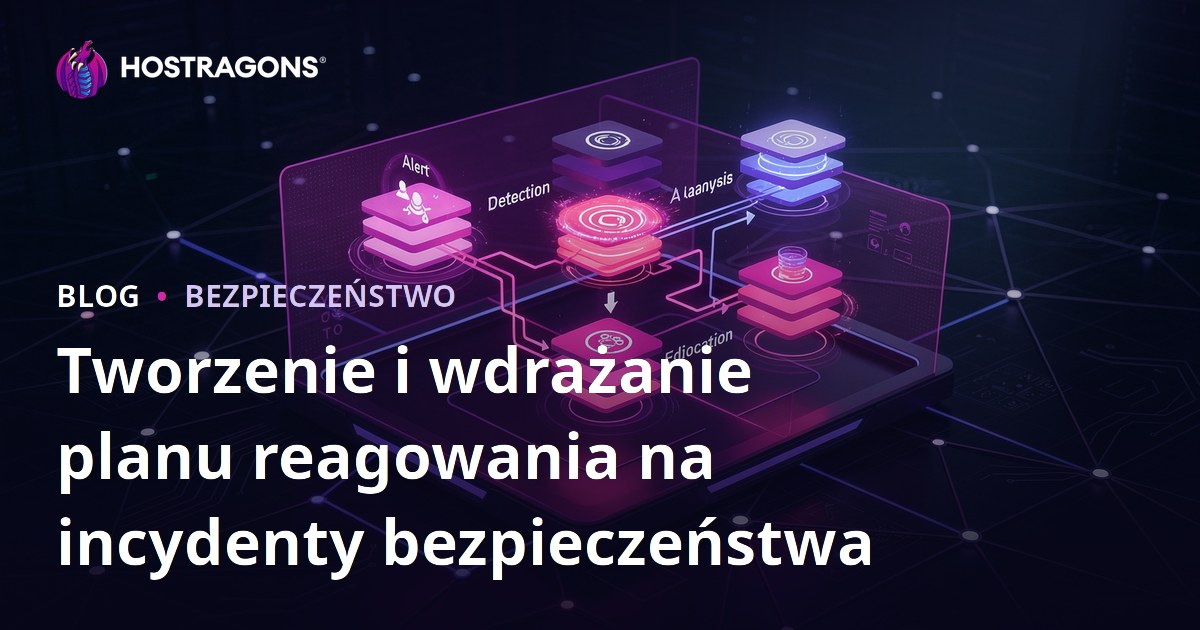 Tworzenie i wdrażanie planu reagowania na incydenty bezpieczeństwa