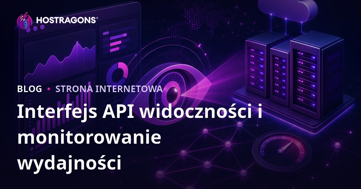 Interfejs API widoczności i monitorowanie wydajności