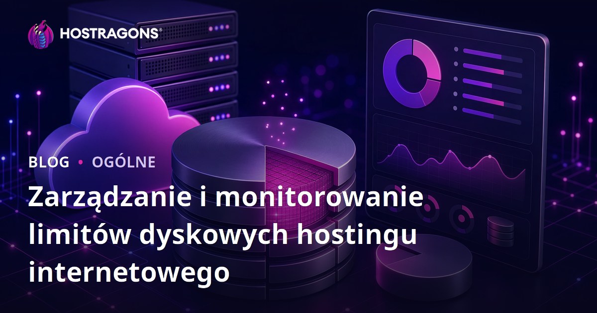Zarządzanie i monitorowanie limitów dyskowych hostingu internetowego