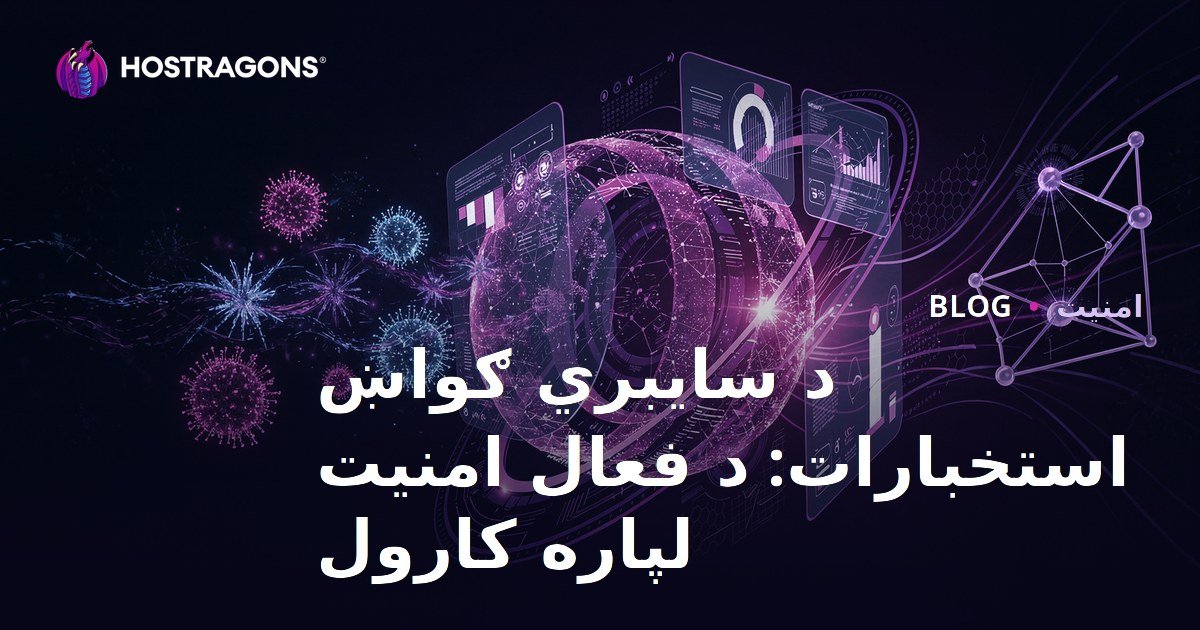 د سایبري ګواښ استخبارات: د فعال امنیت لپاره کارول