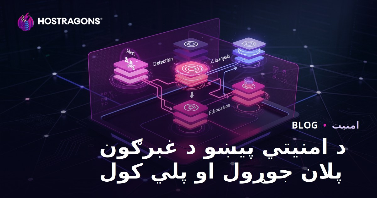 د امنیتي پیښو د غبرګون پلان جوړول او پلي کول