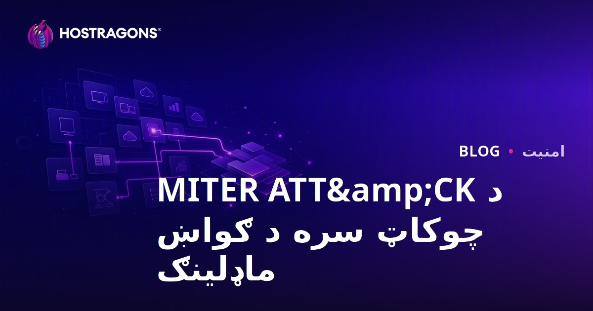 د MITER ATT&CK چوکاټ سره د ګواښ ماډلینګ