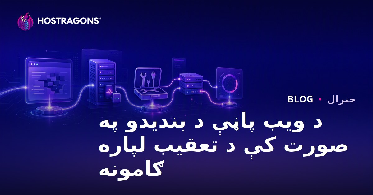 د ویب پاڼې د بندیدو په صورت کې د تعقیب لپاره ګامونه