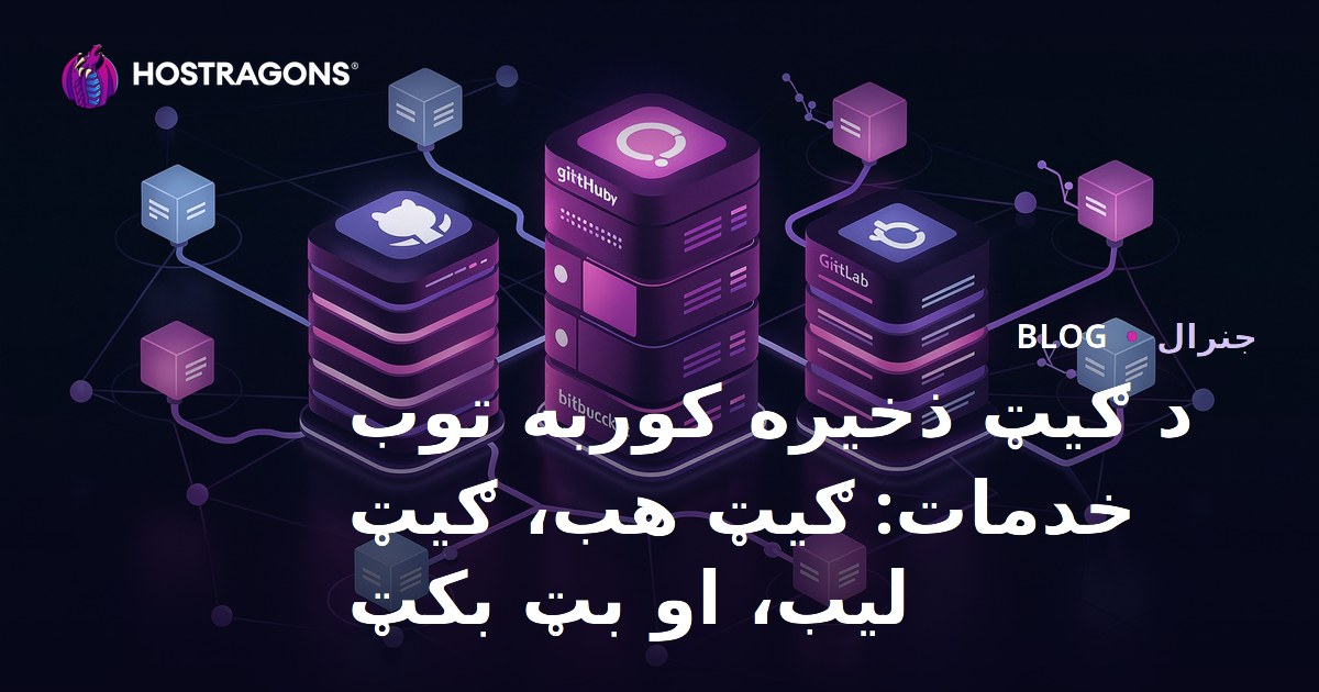 د ګیټ ذخیره کوربه توب خدمات: ګیټ هب، ګیټ لیب، او بټ بکټ