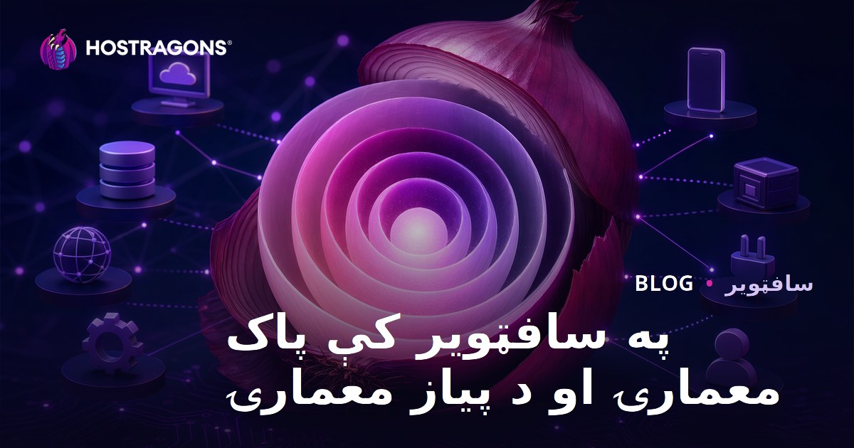 په سافټویر کې پاک معمارۍ او د پیاز معمارۍ