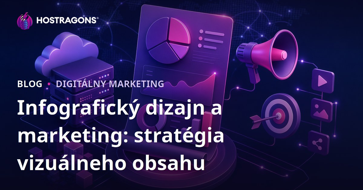 Infografický dizajn a marketing: stratégia vizuálneho obsahu