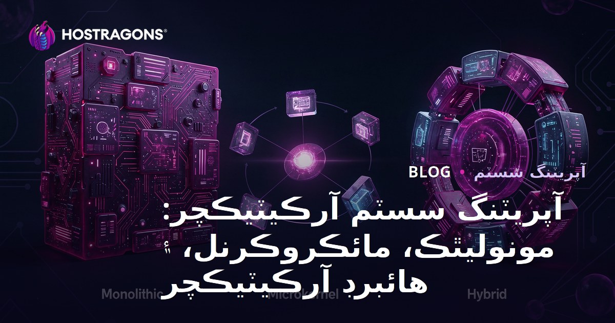 آپريٽنگ سسٽم آرڪيٽيڪچر: مونوليٿڪ، مائڪروڪرنل، ۽ هائبرڊ آرڪيٽيڪچر