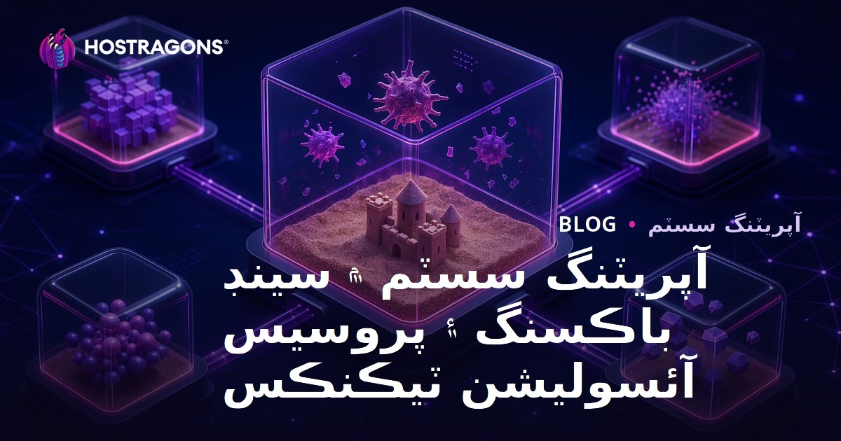 آپريٽنگ سسٽم ۾ سينڊ باڪسنگ ۽ پروسيس آئسوليشن ٽيڪنڪس