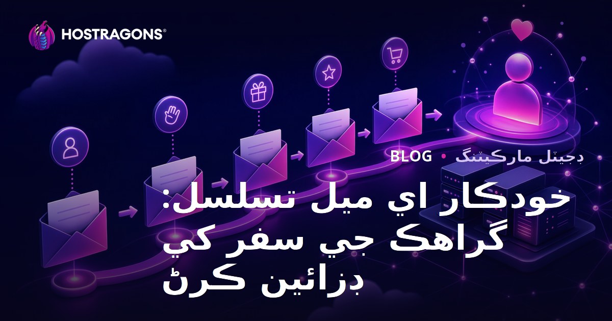 خودڪار اي ميل تسلسل: گراهڪ جي سفر کي ڊزائين ڪرڻ