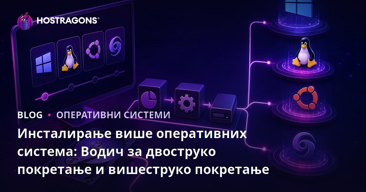 Инсталирање више оперативних система: Водич за двоструко покретање и вишеструко покретање