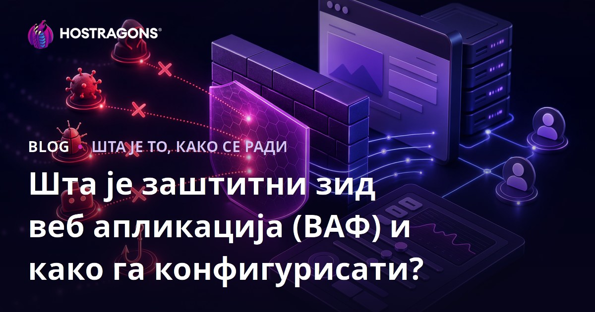 Шта је заштитни зид веб апликација (ВАФ) и како га конфигурисати?
