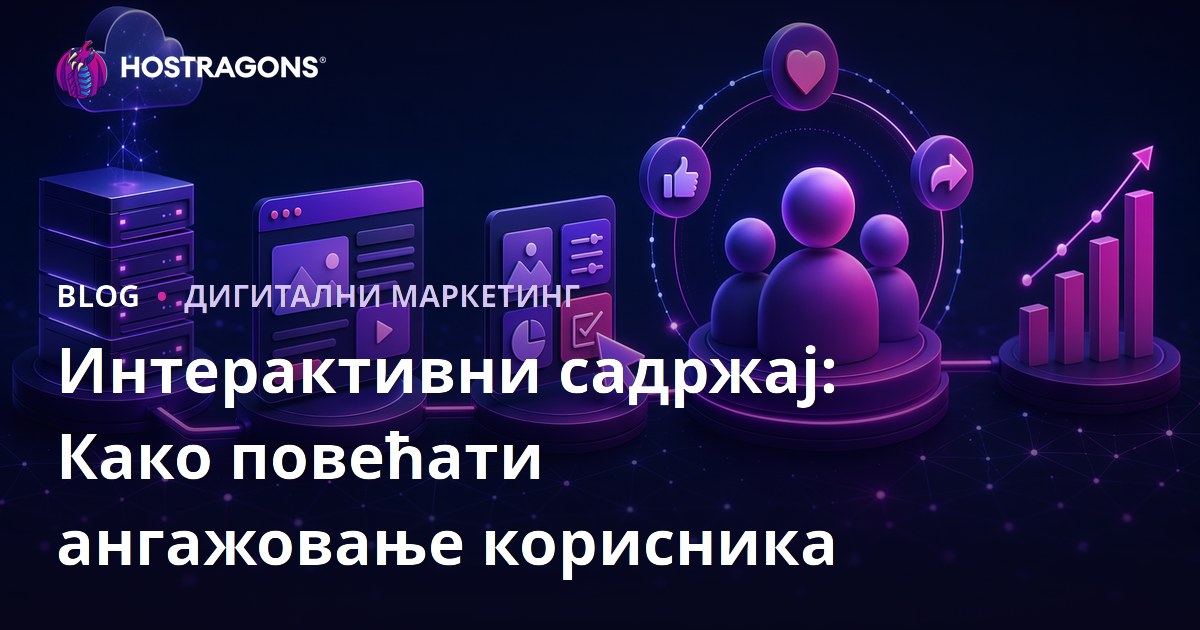 Интерактивни садржај: Како повећати ангажовање корисника
