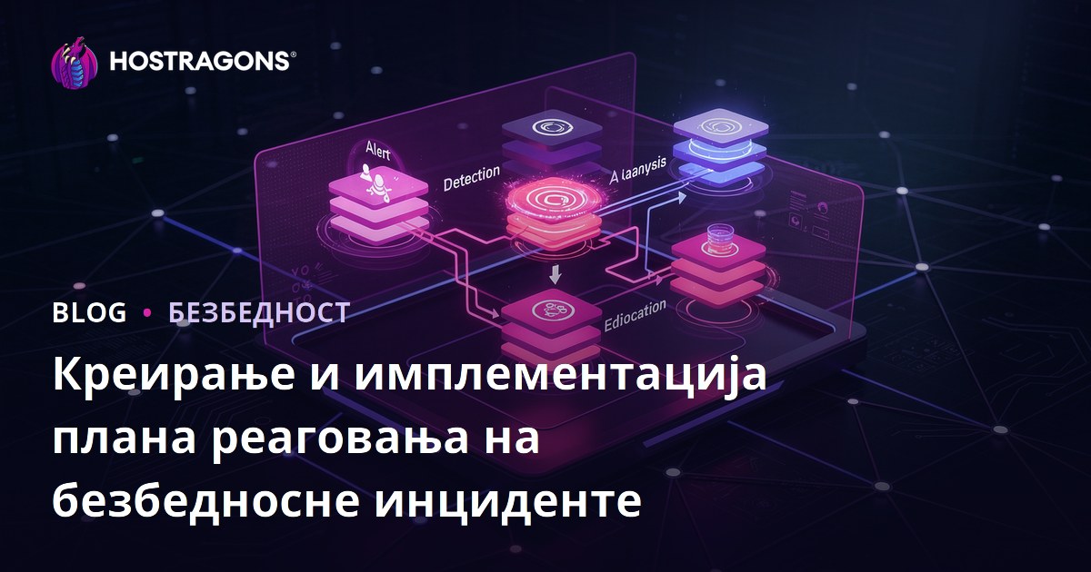 План стратешког одговора на безбедносне инциденте: Како га формулисати и применити