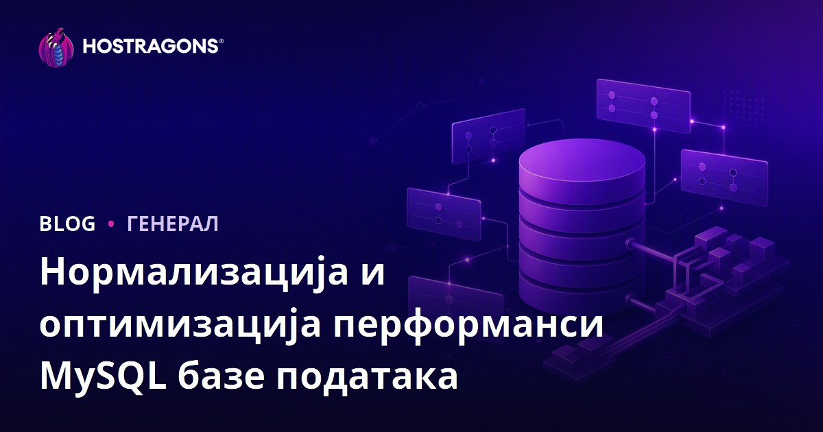 Нормализација и оптимизација перформанси MySQL базе података