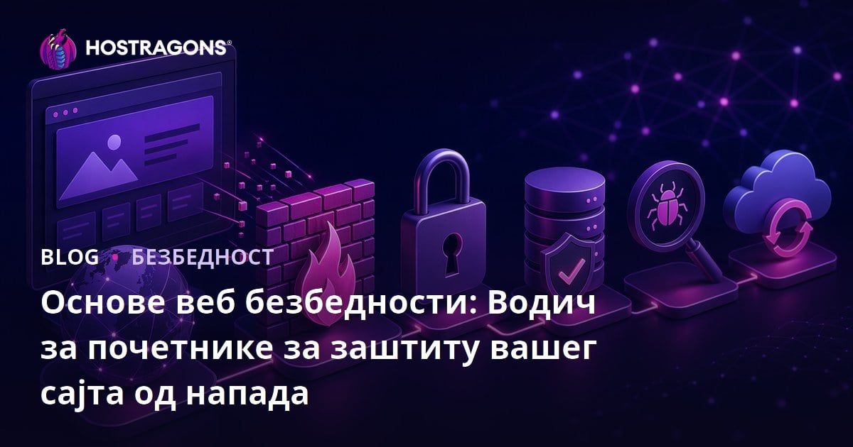 Основе веб безбедности: Водич за почетнике за заштиту вашег сајта од напада
