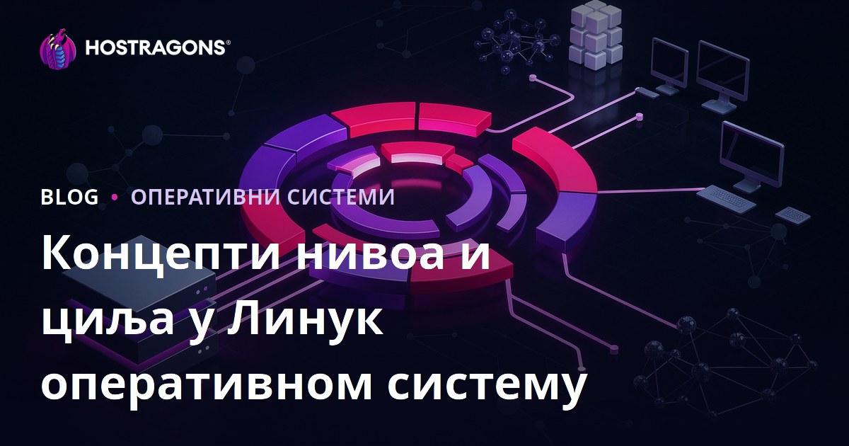 Линукс: Разумевање Runlevel и Target Концепата