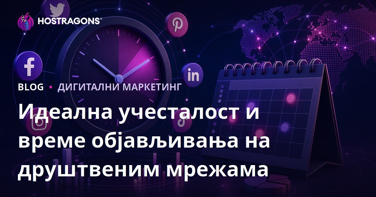 Идеална учесталост и временска расподела објава на друштвеним мрежама