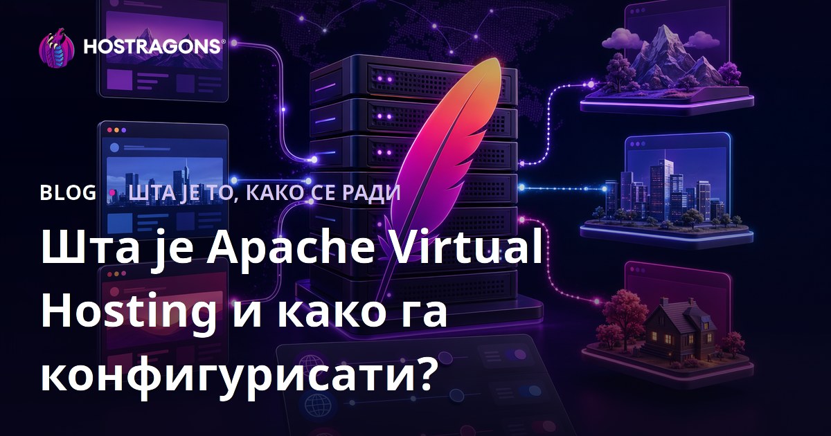 Шта је Апацхе Виртуално Хостовање и како се конфигурише?