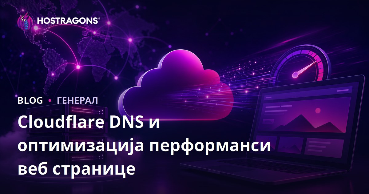 Cloudflare DNS и оптимизација перформанси веб странице