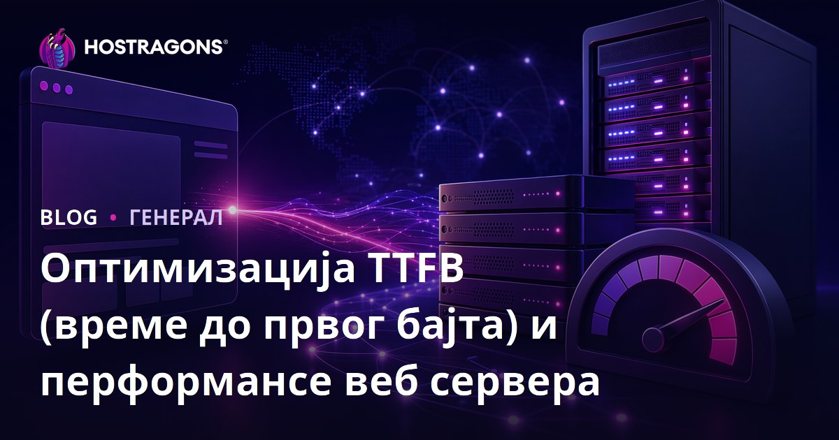 Оптимизација TTFB (време до првог бајта) и перформансе веб сервера
