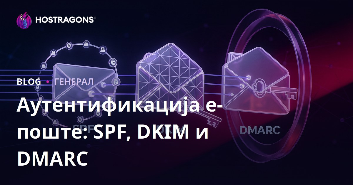 Аутентификација е-поште: SPF, DKIM и DMARC