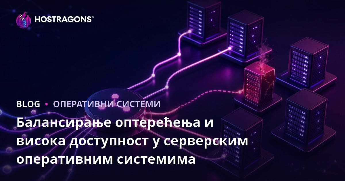 Балансирање оптерећења и висока доступност у серверским оперативним системима