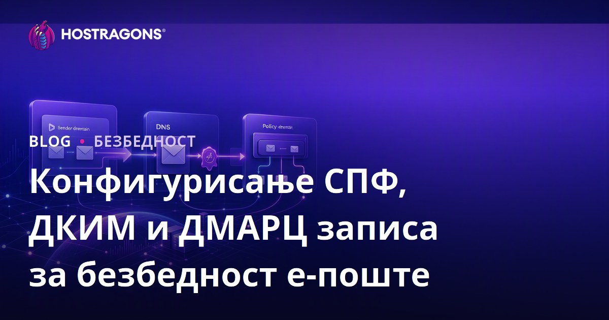 Конфигурисање СПФ, ДКИМ и ДМАРЦ записа за безбедност е-поште