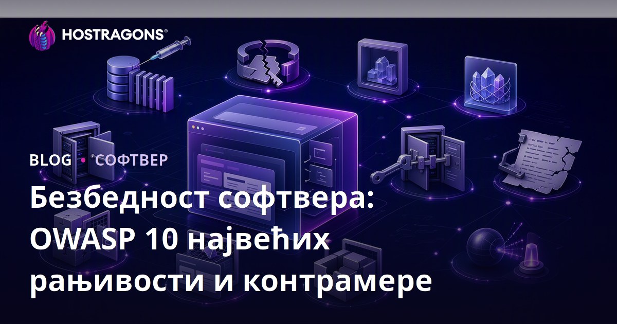 Безбедност софтвера: OWASP 10 највећих рањивости и контрамере