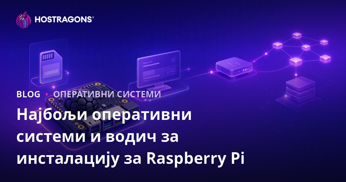 Најбољи оперативни системи и водич за инсталацију за Raspberry Pi