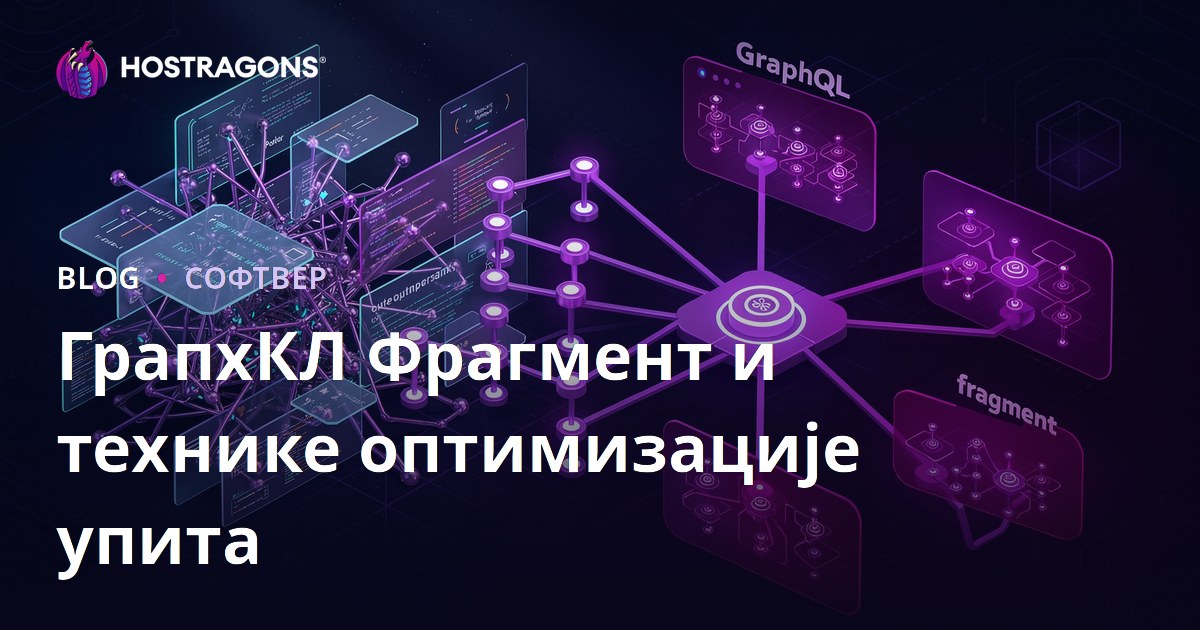 ГрапхКЛ Фрагмент и технике оптимизације упита